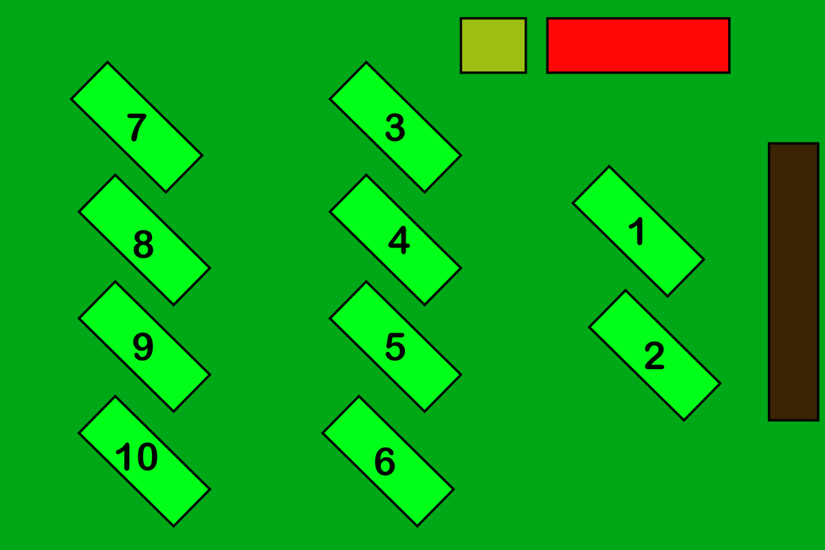 Approximate court positions